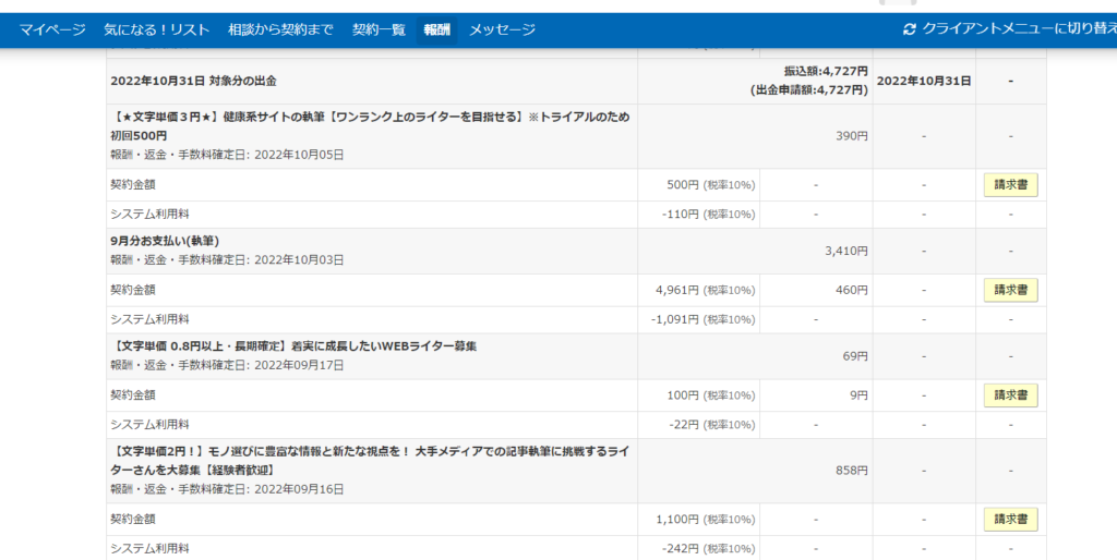 3ヶ月目の初心者Webライターの収入は？-実績